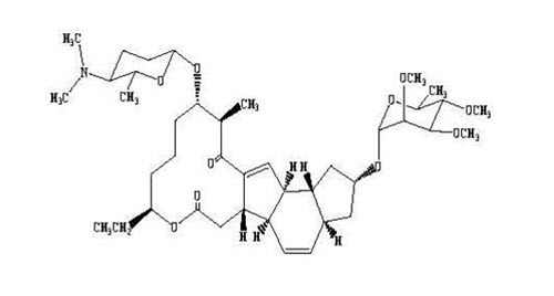 Pill image for These Highlights Do Not Include All The Information Needed To Use Natroba Topical Suspension Safely And Effectively. See Full Prescribing Information For Natroba Topical Suspension.