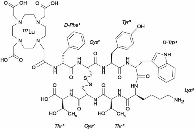 Pill image for These Highlights Do Not Include All The Information Needed To Use Lutathera Safely And Effectively. See Full Prescribing Information For Lutathera.