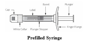 Pill image for These Highlights Do Not Include All The Information Needed To Use Uzedy®