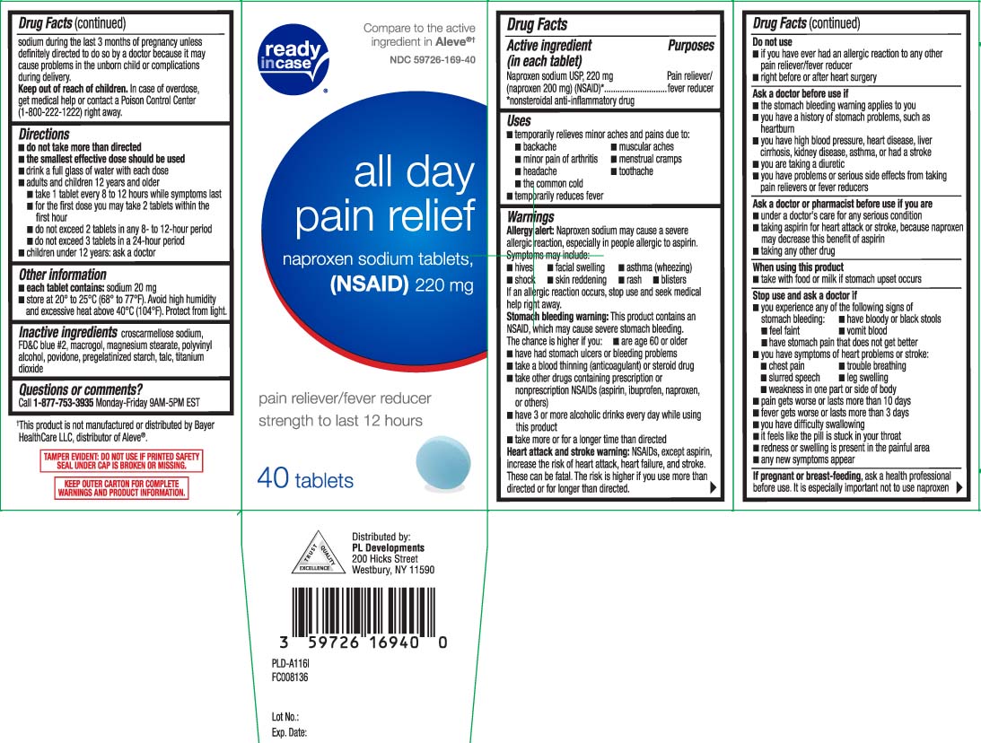 Pill image for Drug Facts