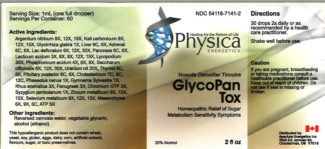 Pill image for Glycopan Tox