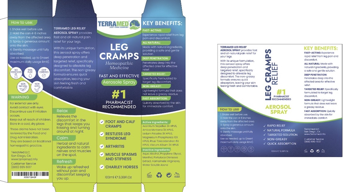 Pill image for Drug Facts