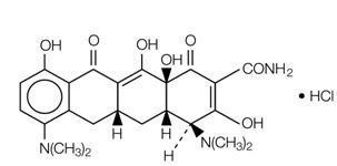 Pill image for these highlights do not include all the information needed to use minocycline hydrochloride extended- release tablets safely and effectively. see full prescribing information for minocycline hydrochloride extended-release tablets