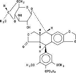 Pill image for These Highlights Do Not Include All The Information Needed To Use Etopophos Safely And Effectively. See Full Prescribing Information For Etopophos.