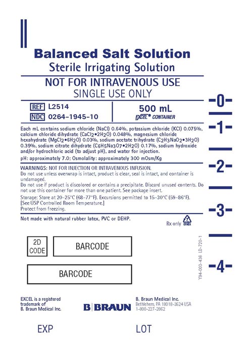 Pill image for Balanced Salt Solution
