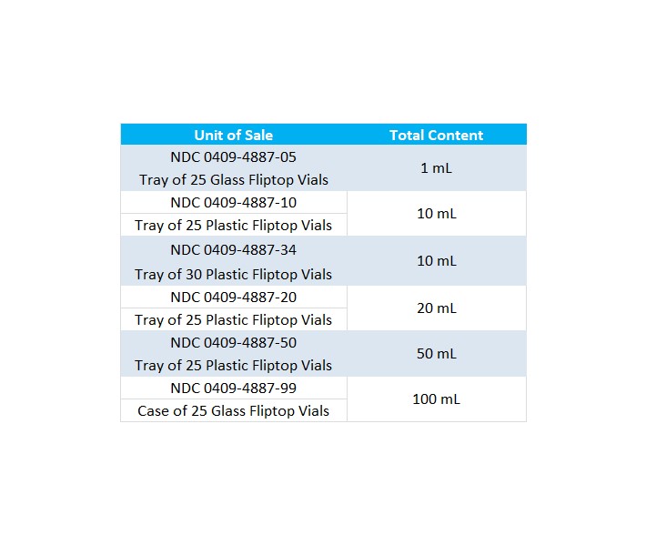Pill image for Sterile Water For Injection, Usp 100ml Vial