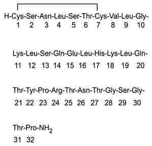 Pill image for These Highlights Do Not Include All The Information Needed To Use Miacalcin Injection Safely And Effectively. See Full Prescribing Information For Miacalcin Injection.