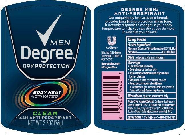 Pill image for degree clean antiperspirant deodorant