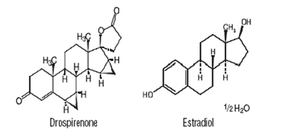 Pill image for These Highlights Do Not Include All The Information Needed To Use Angeliq Safely And Effectively. See Full Prescribing Information For Angeliq.