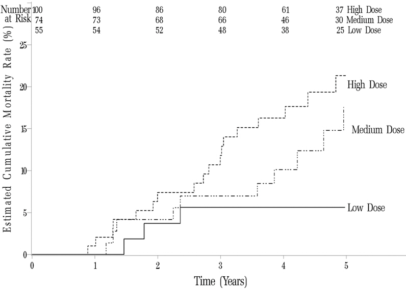 Pill image for These Highlights Do Not Include All The Information Needed To Use Sildenafil Safely And Effectively. See Full Prescribing Information For Sildenafil.