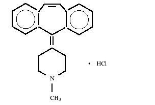 Pill image for Cyproheptadine Hydrochloride Tablets, Usp