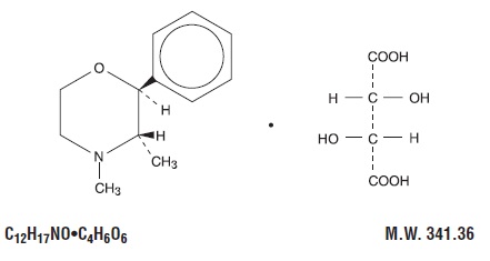Pill image for Phendimetrazine Tartrate Tablets, Usp 35 Mg, Ciii