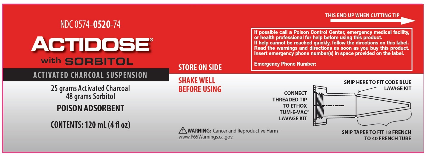 Pill image for Actidose®