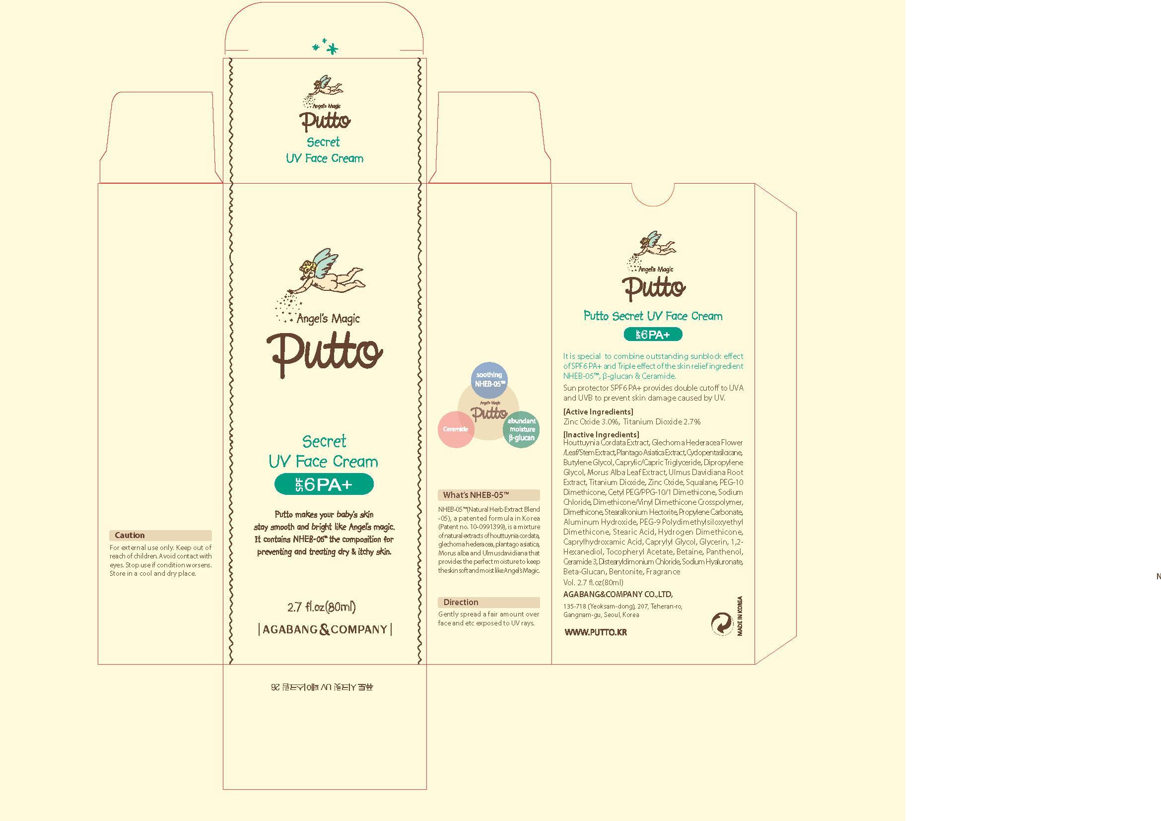 Pill image for Drug Facts