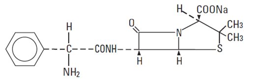 Pill image for Ampicillin And Sulbactam For Injection, Usp