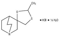 Pill image for cevimeline