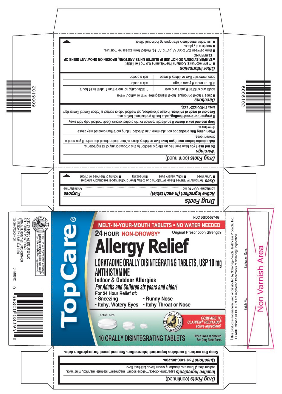 Pill image for Drug Facts