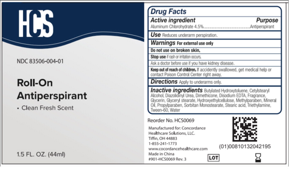 Pill image for Drug Facts