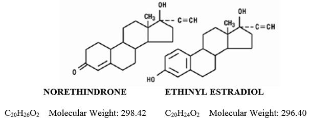 Pill image for philithtm