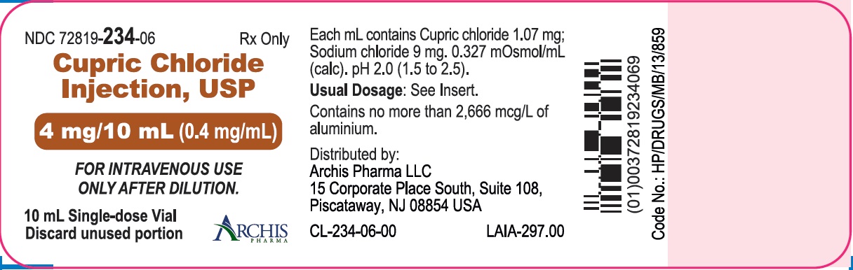 Pill image for Cupric Chloride Injection, Usp 0.4 Mg/ml