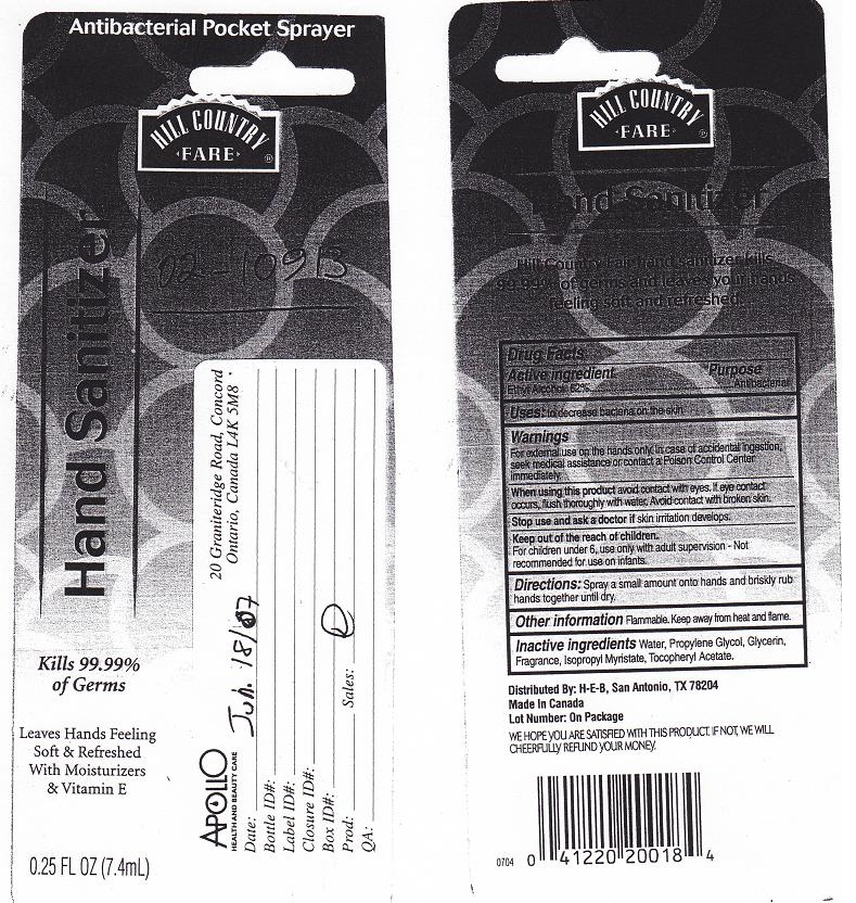 Pill image for Drug Facts