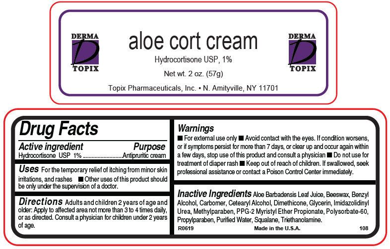 Pill image for Aloe Cort Cream