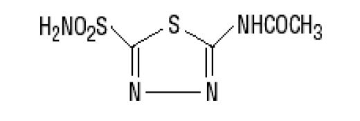 Pill image for Acetazolamide Extended-release Capsules, Usp