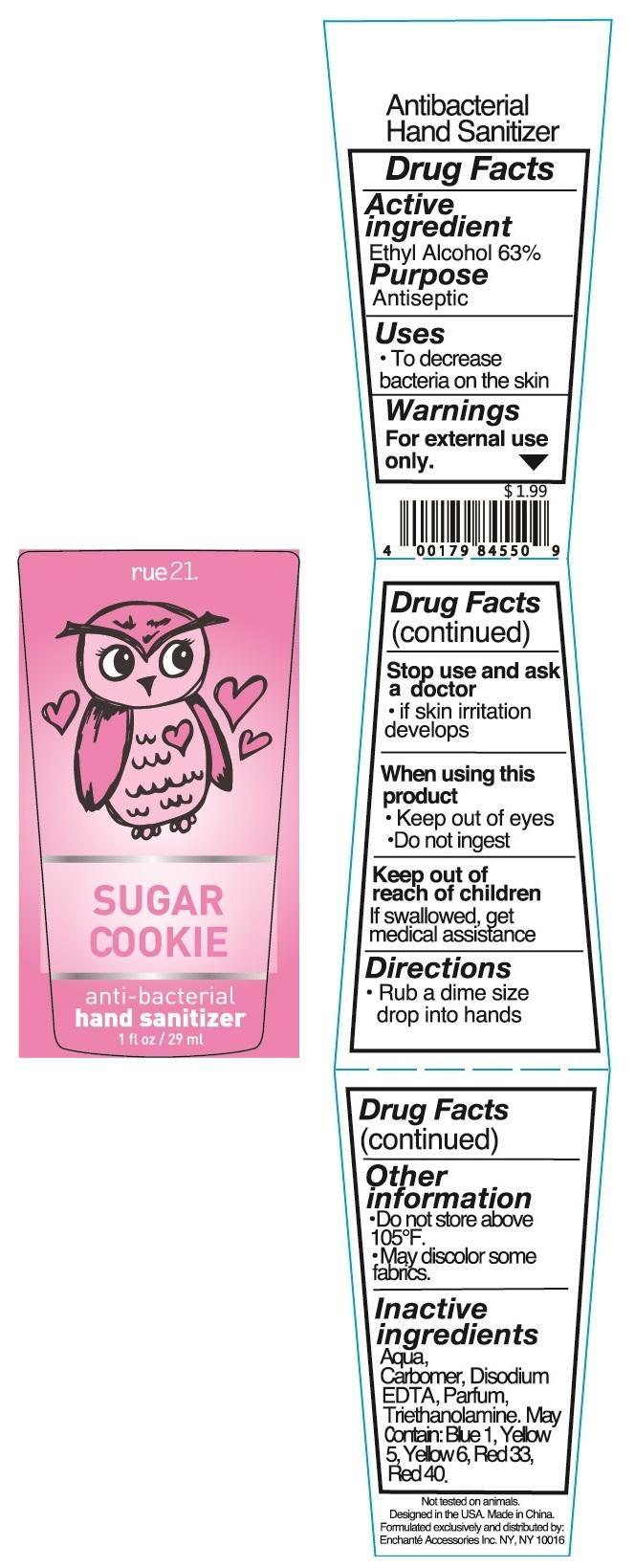 Pill image for Drug Fact