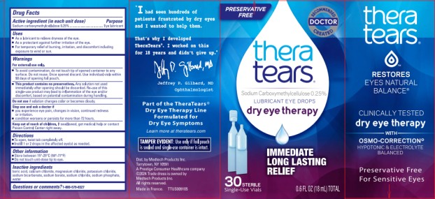 Pill image for Theratears Pf 58790-000