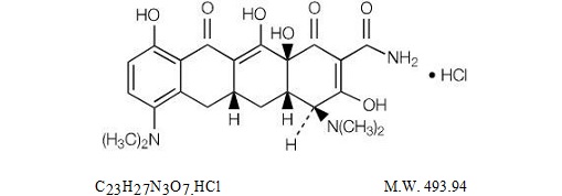 Pill image for Minocycline Hydrochloride Tablets, Usp
