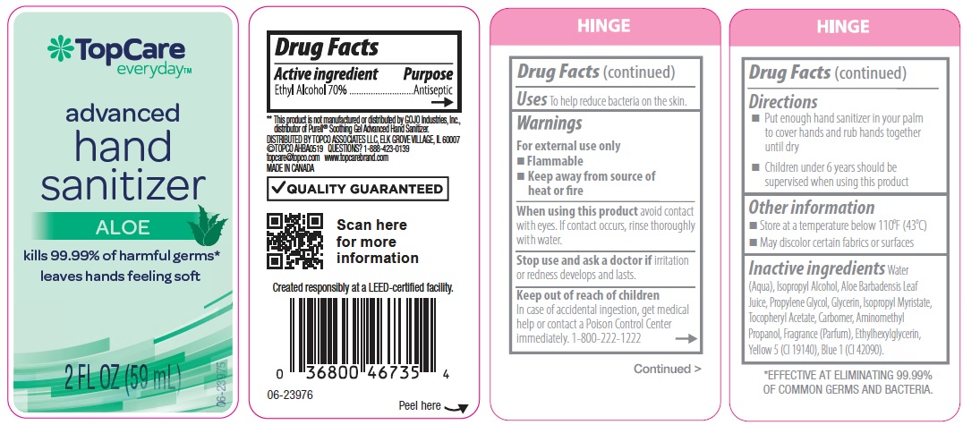 Pill image for drug facts 
