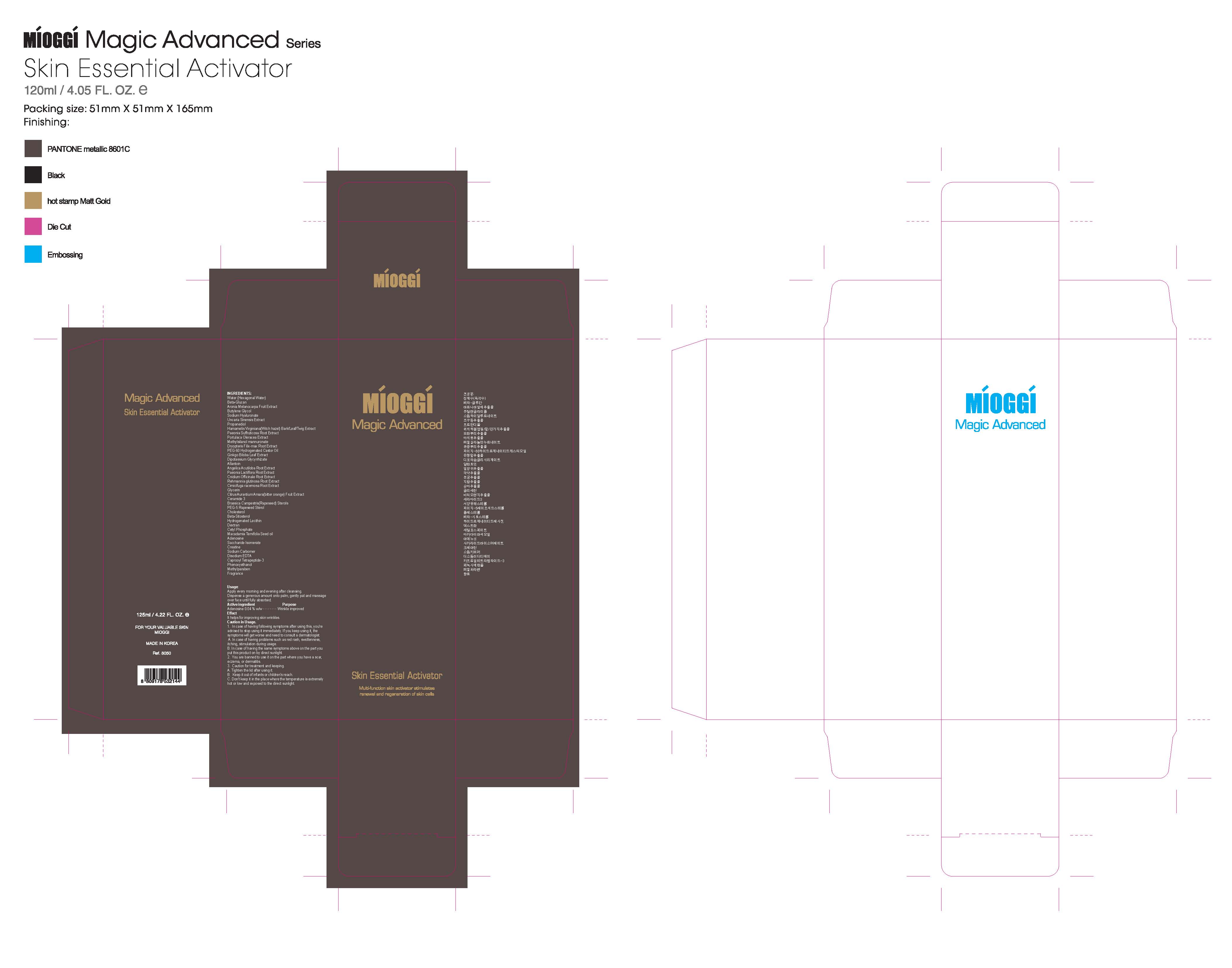 Pill image for Drug Facts