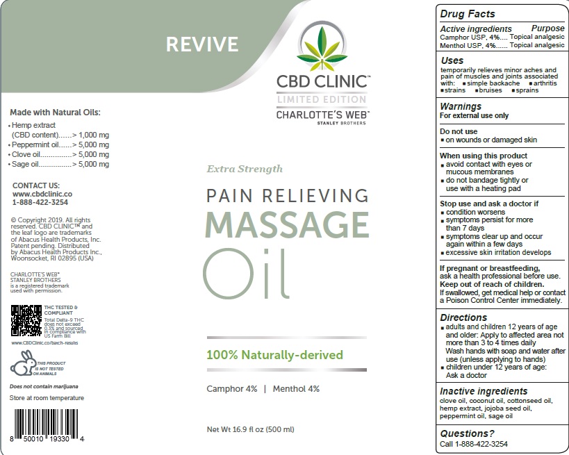 Pill image for Cbd Clinic Revive Massage