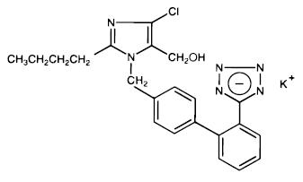 Pill image for These Highlights Do Not Include All The Information Needed To Use Losartan Potassium Tablets Usp Safely And Effectively. See Full Prescribing Information For Losartan Potassium Tablets Usp.