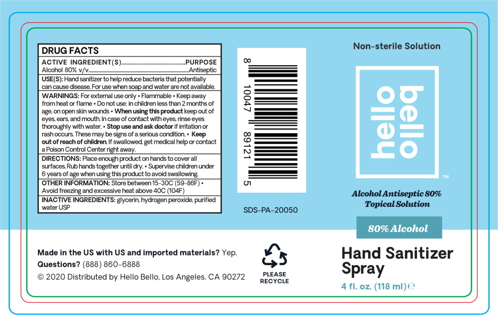 Pill image for Drug Facts