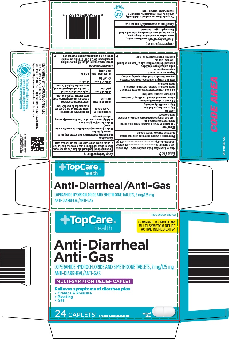 Pill image for Topco Associates Llc. Anti-diarrheal Anti-gas Drug Facts