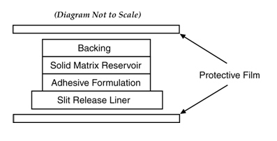 Pill image for Clonidine