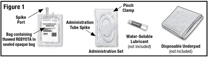 Pill image for These Highlights Do Not Include All The Information Needed To Use Rebyota Safely And Effectively. See Full Prescribing Information For Rebyota.