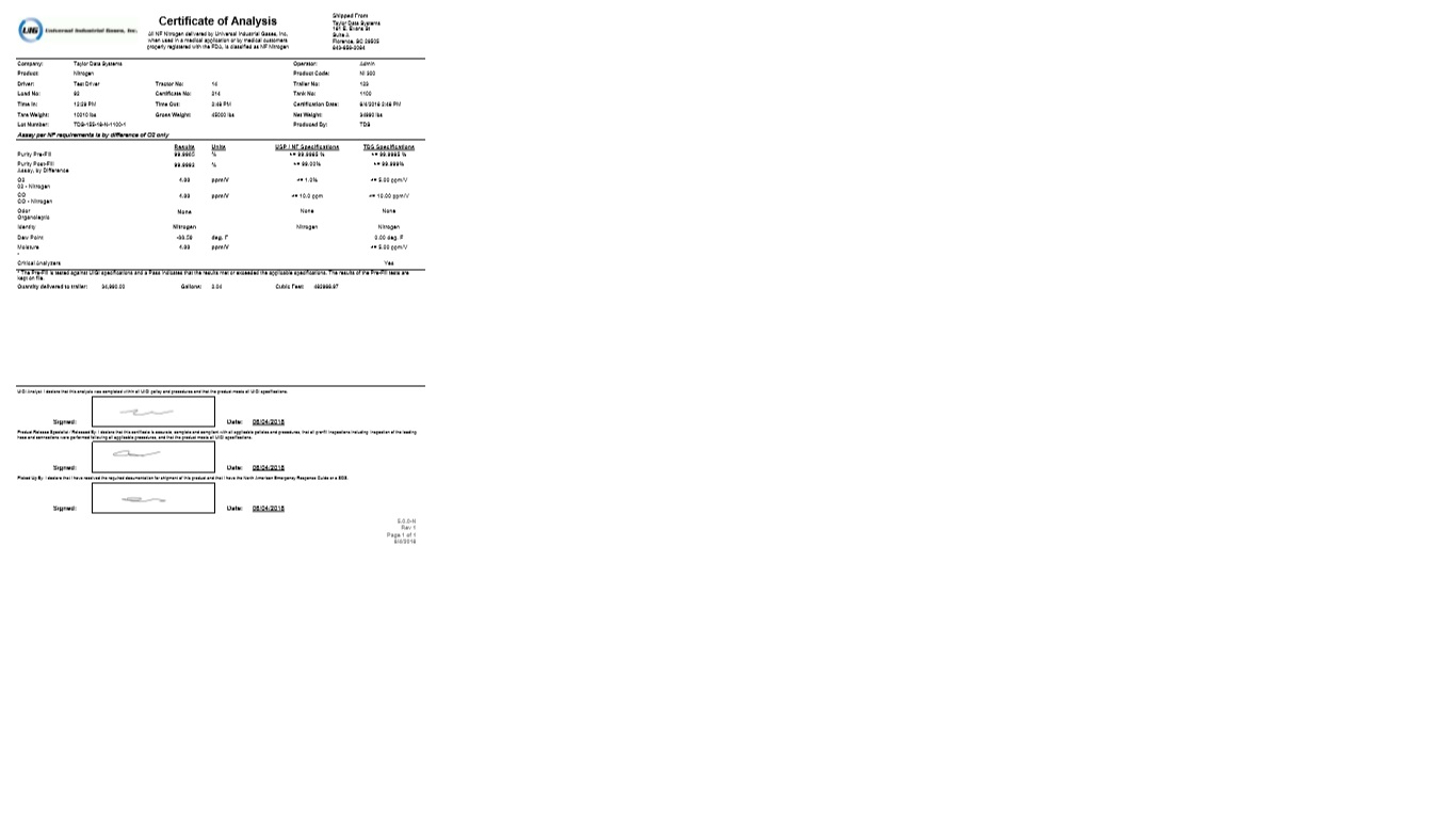 Pill image for Nitrogen