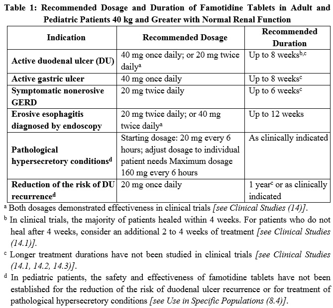 Pill image for These Highlights Do Not Include All The Information Needed To Use Famotidine Tablets Safely And Effectively. See Full Prescribing Information For Famotidine Tablets.