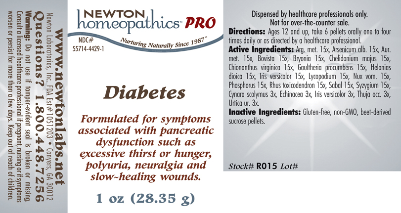 Pill image for Diabetes