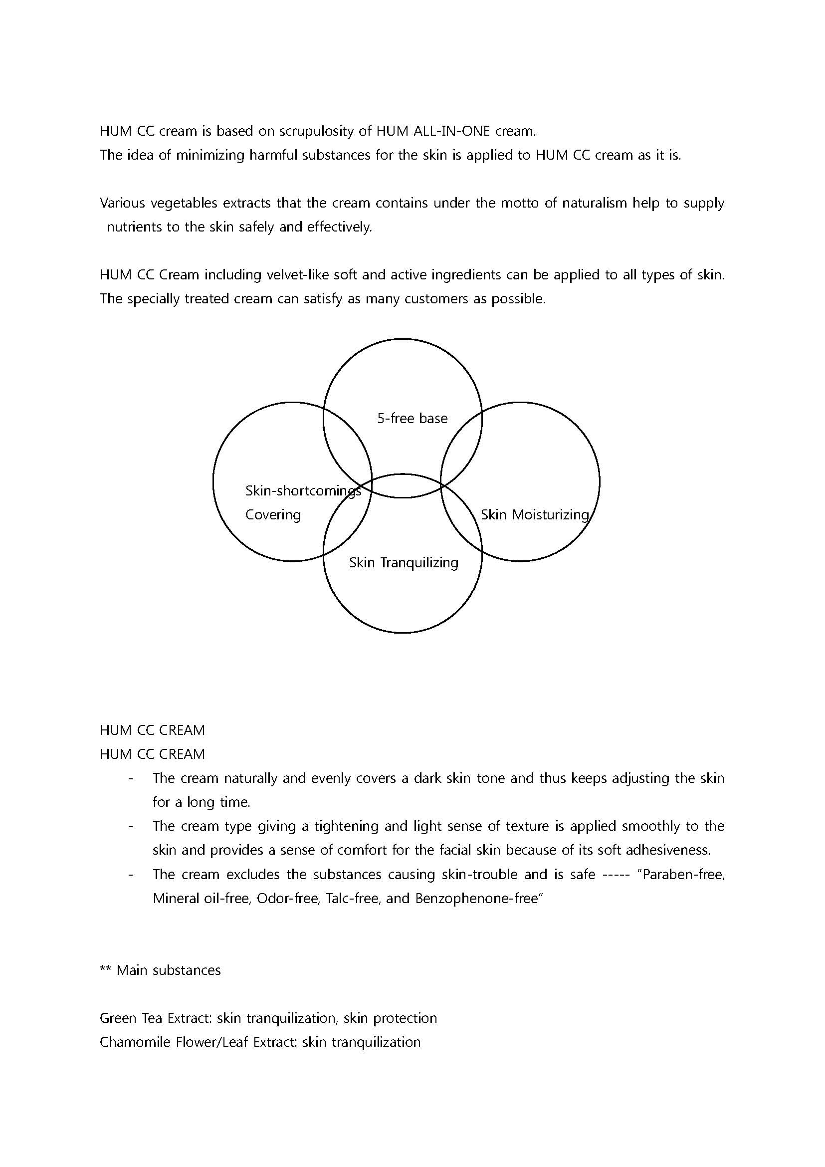 Pill image for Drug Facts