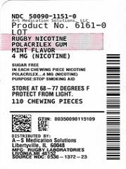 Pill image for Nicotine Polacrilex Gum 2 Mg And 4 Mg Mint - Rugby