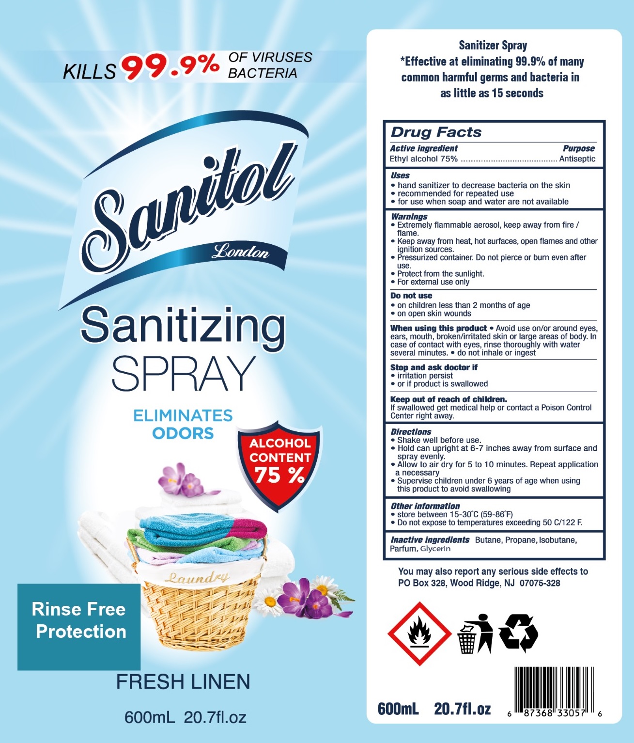 Pill image for Sanitol