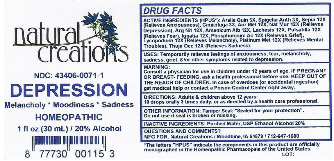 Pill image for Depression