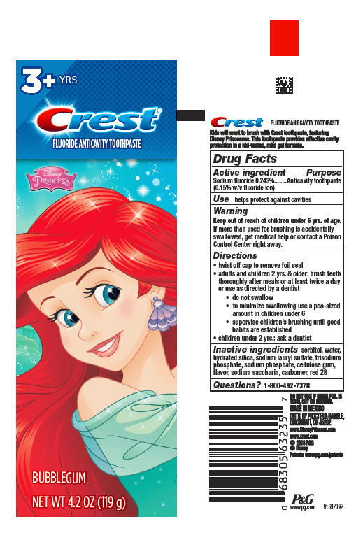 Pill image for Crest®