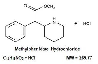 Pill image for Methylphenidate Hcl Oral Solution