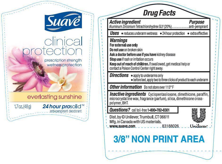 Pill image for Suave Clinical Protection Everlasting Sunshine Antiperspirant Deodorant