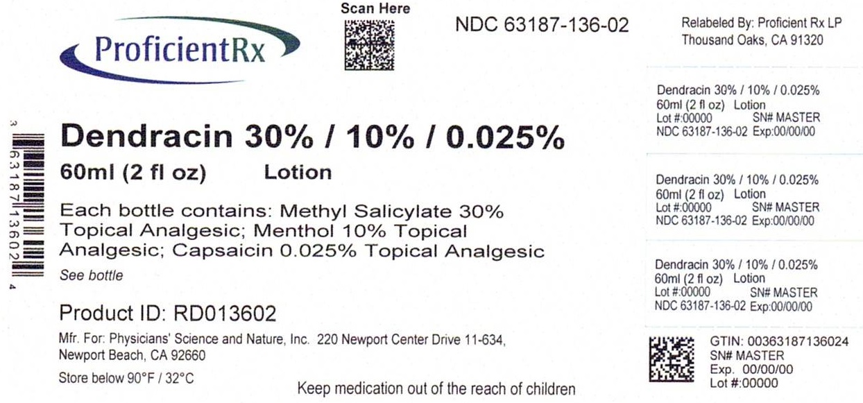 Pill image for Dendracin Neurodendraxcin®, Topical Pain Relief Lotion