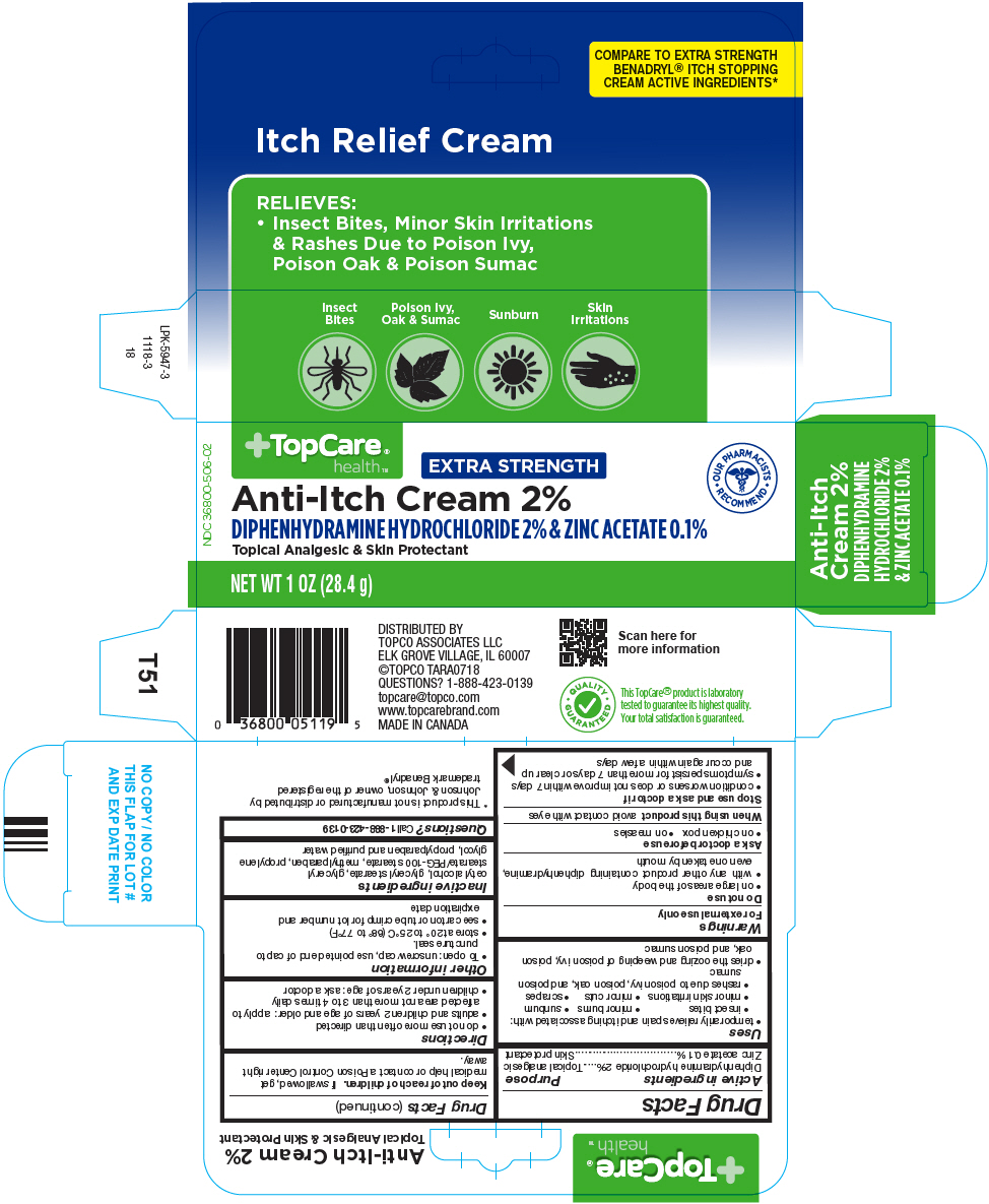 Pill image for Topcare®